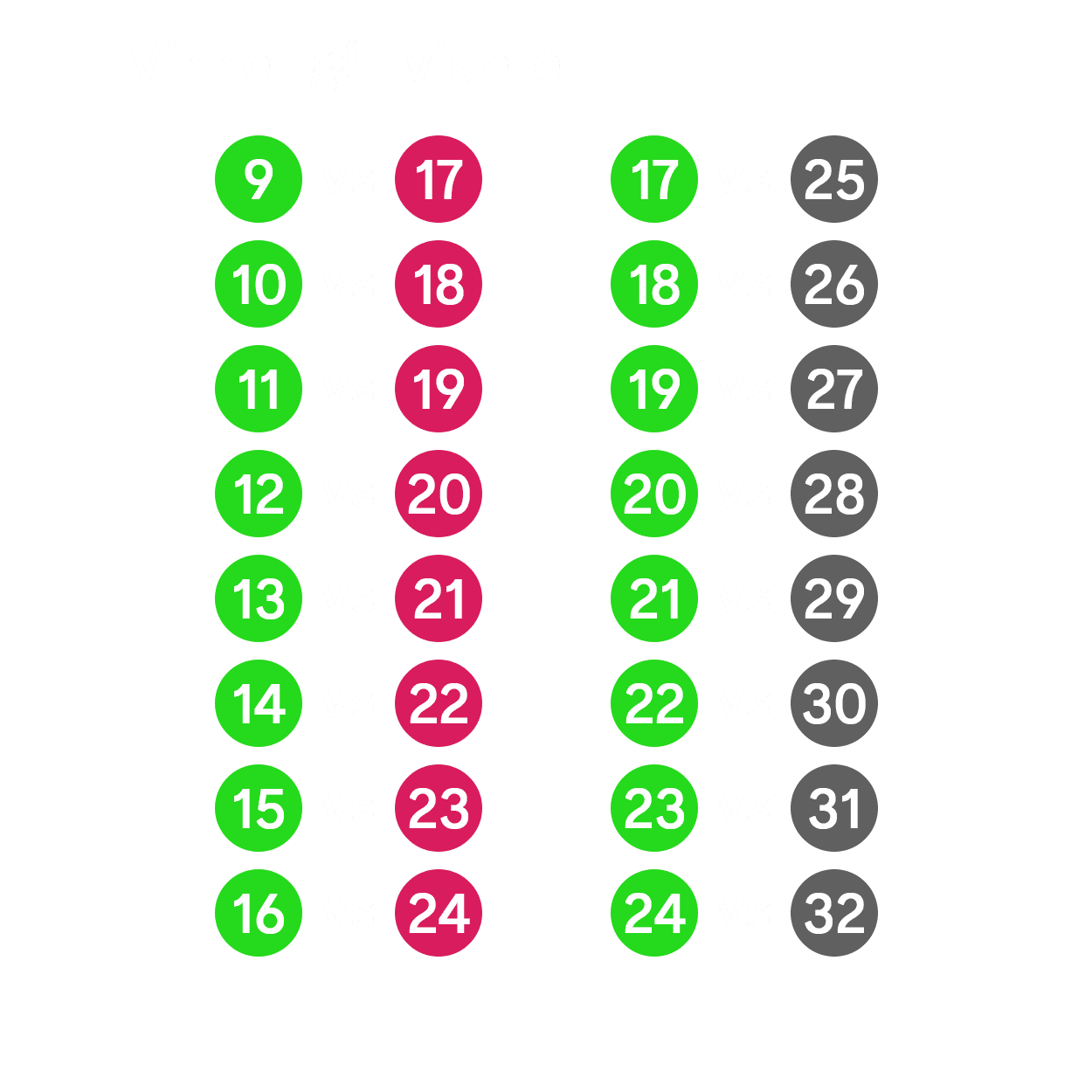 Runoff round 1 format
